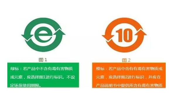 ROHS 2.0認證收費多少？.png